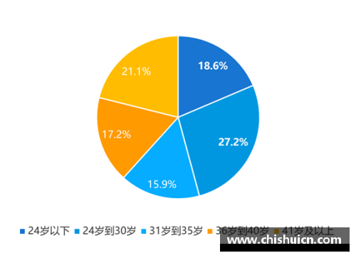 租借市场上的大牌球员：解析策略、趋势与影响