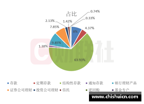 EMC易倍官方网站儿童自身的发展观受到哪些管理方法的影响？