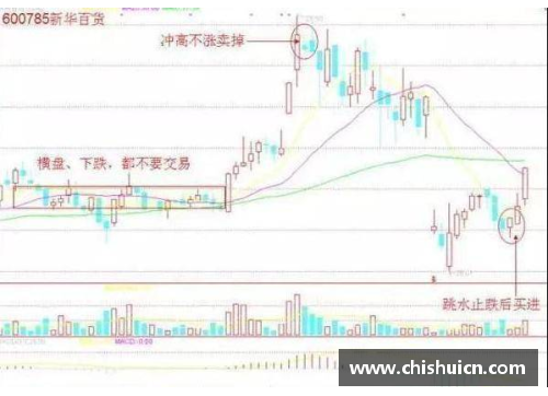 EMC易倍官方网站详解都灵队的诞生及早期发展历程：“奇迹三人组”将球队带上巅峰 - 副本